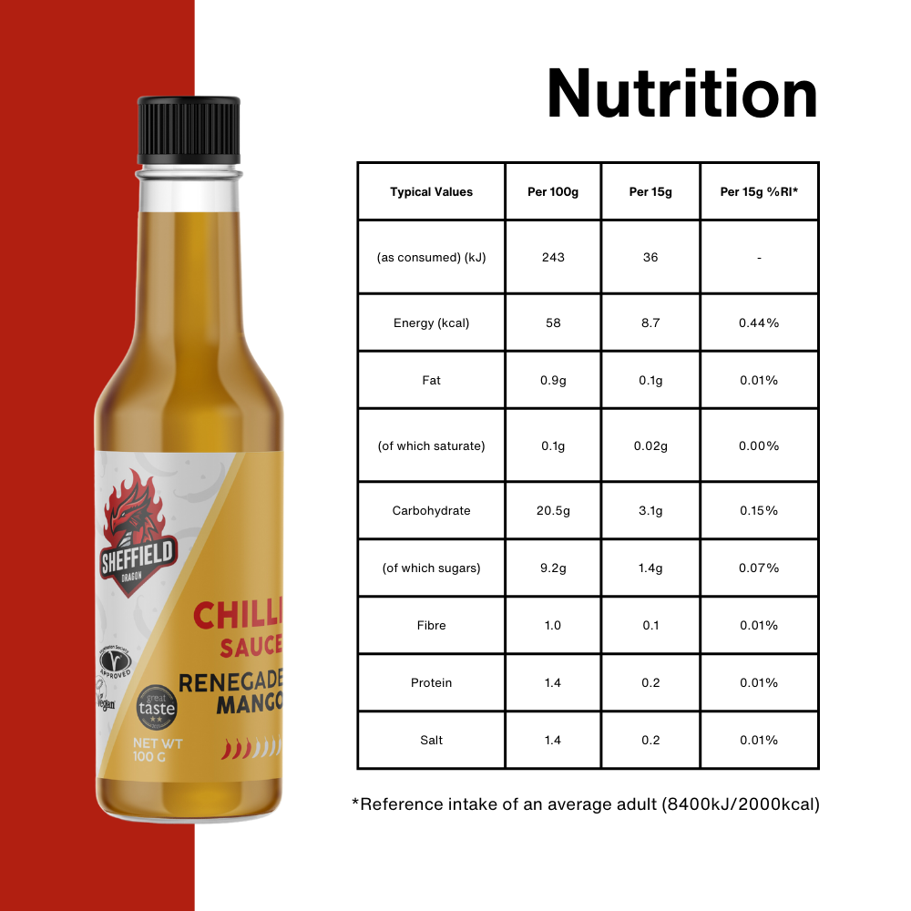 renegade mango habanero hot sauce nutrition